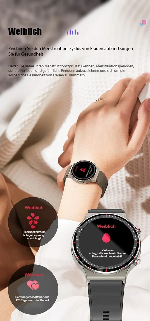 Rockland Care Pro® Smartwatch