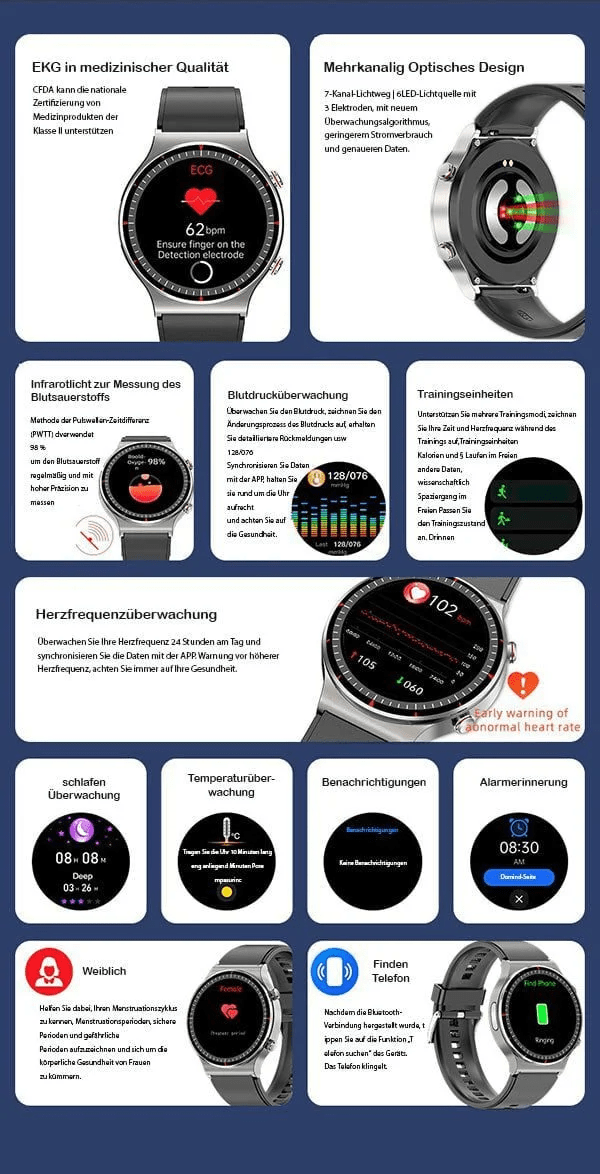 Rockland Care Pro® Smartwatch